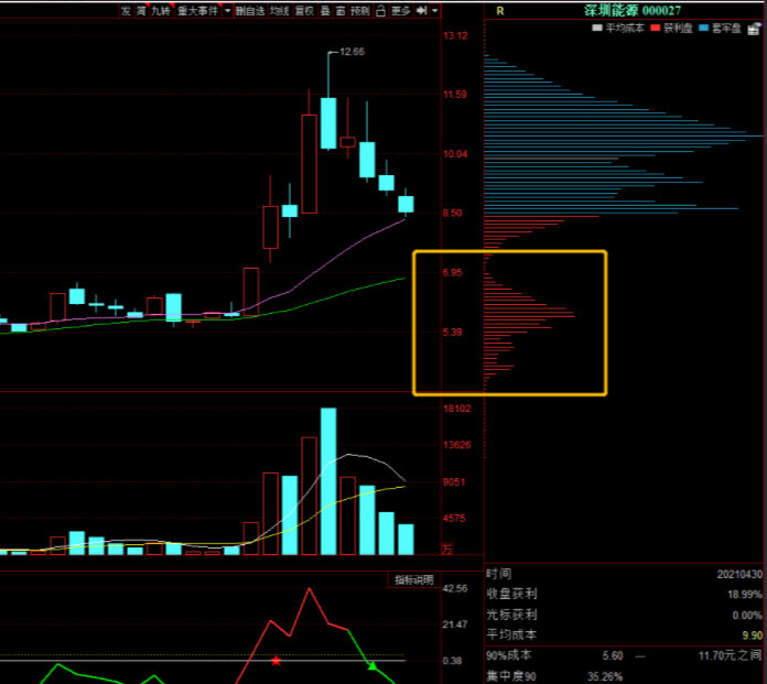 概念股 多股有望翻倍，下半年最大題材100周年概念股名單（建議珍藏）