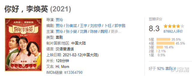 你好|《你好，李焕英》8位配角，有影帝有视后，个个大有来头，刘佳表演令人泪目