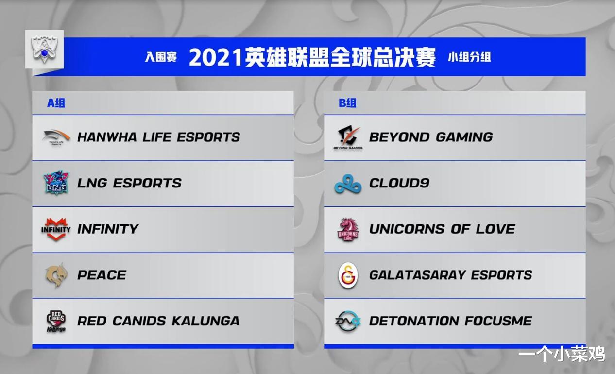 t1|S11世界赛抽签结束，EDG迎战一生之敌T1，A组9个世界冠军正面对决