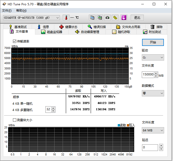 ssd|选对SSD快乐翻倍，入手雕牌PCI-E 4.0固态硬盘，轻松为ps5扩容