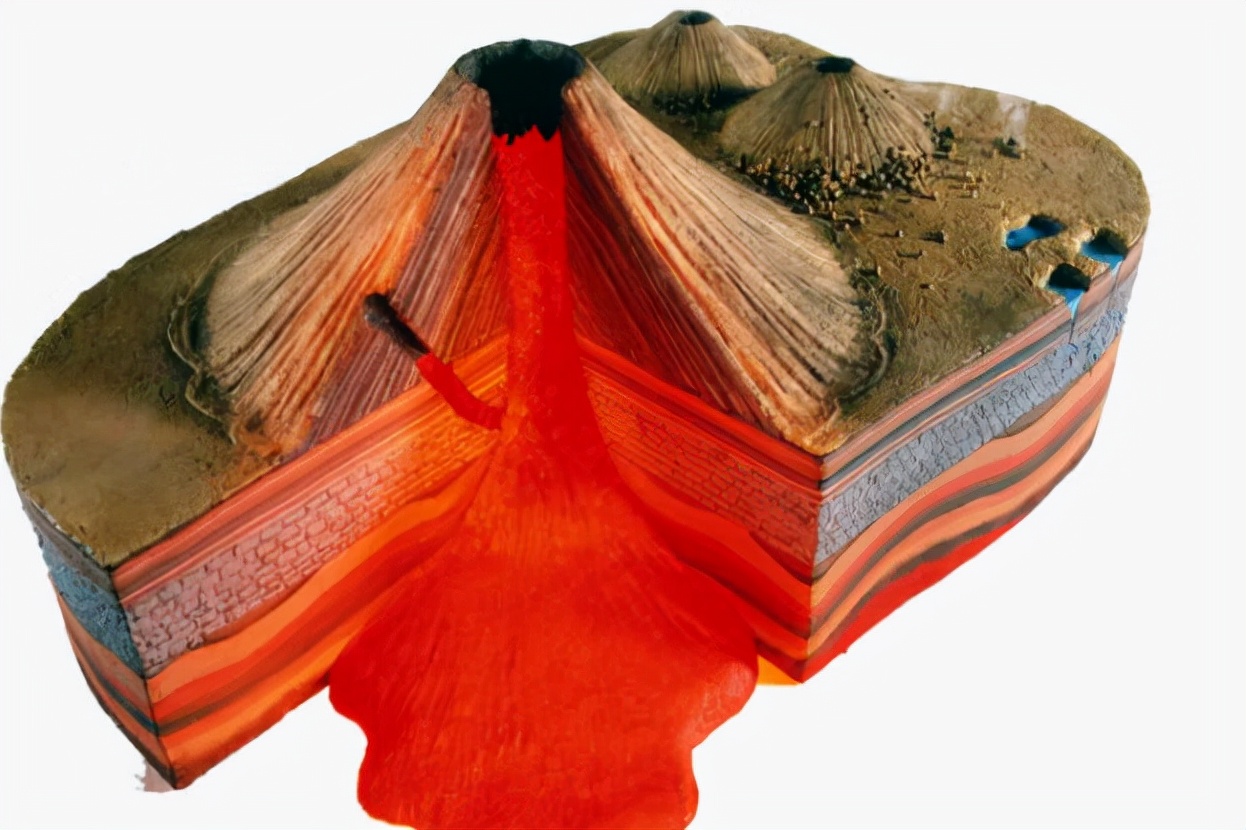 火山 为什么我们不能利用活火山来烧掉垃圾？