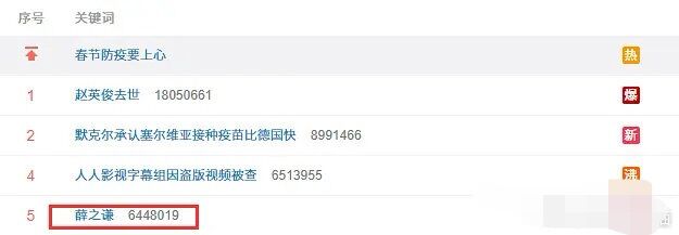 赵英俊|赵英俊去世，好友薛之谦在吃人血馒头？别再伤害薛之谦了