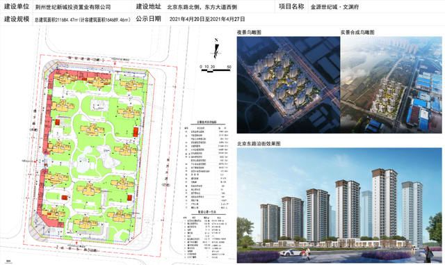 5G 楼市政策影响土拍交易下滑，荆州住宅开发进入历史转折点！