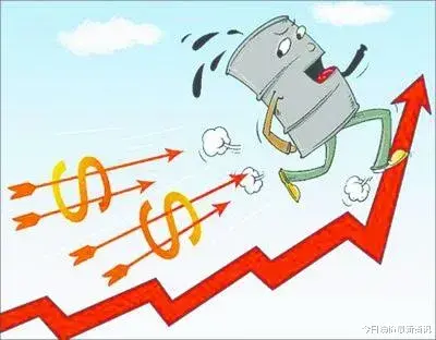 油价 【油价大涨】倒计时，油价“九连涨”即将到来，大涨接近“2毛/升”
