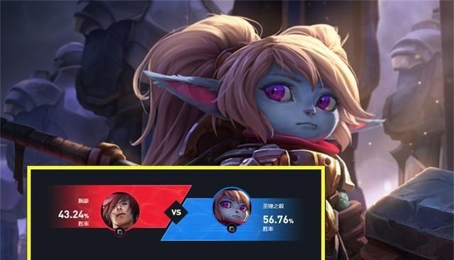 腕豪|LOL：排位选腕豪要BAN掉的五个英雄，遇到第二位，打野来了也没用