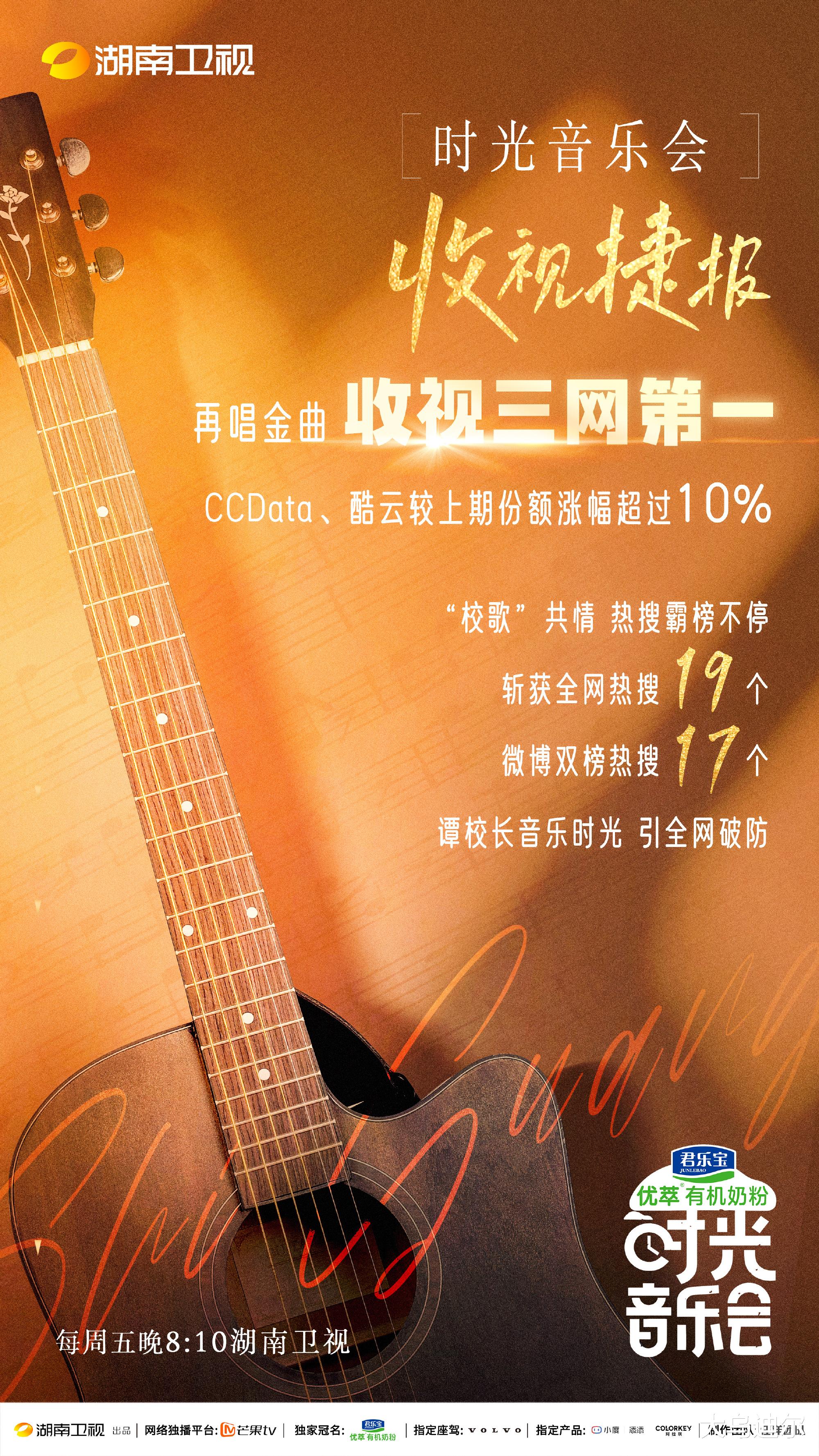 蔡健雅|合作共赢的《时光音乐会》打开了一团和气的音综新形态,能持久吗