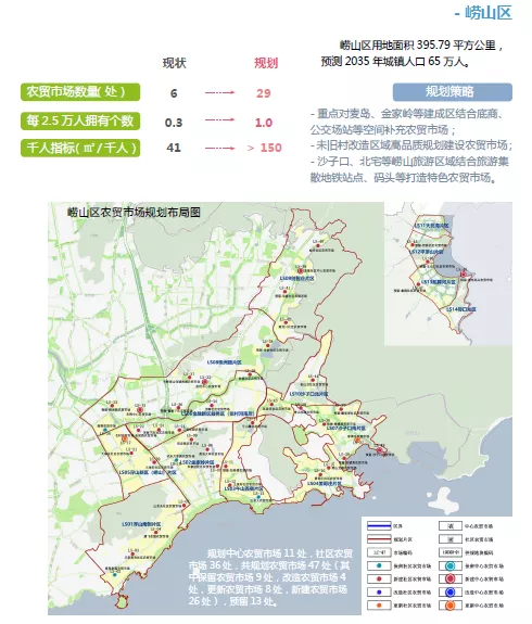 楼市|褪去共有产权，城阳楼市何去何从！