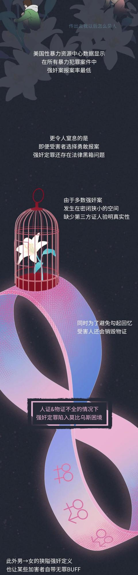 生活丨如何洗白一个强奸犯?