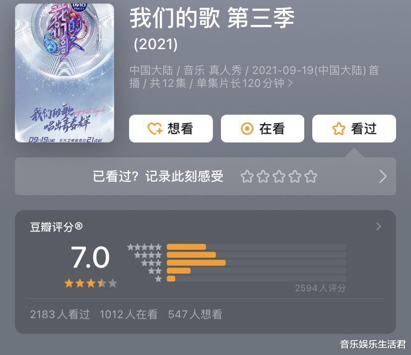我们的歌|《我们的歌》第三季以0.3分评分险胜第二季，收视率完全败给第一季
