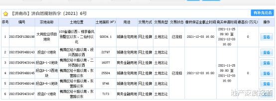 济南|济南土拍收金216亿，龙湖接盘前新城吾悦广场地块