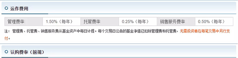 实际控制人|基金投资竟然有这么多的“隐形”费用！看完这篇吃“基”更省钱！