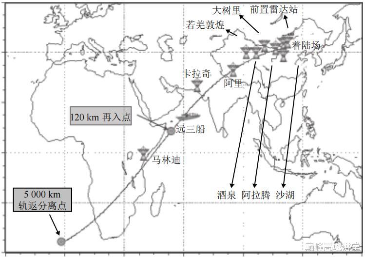 科学家|外国航天员能否进入天宫空间站，何时进入？载人航天工程给出答案