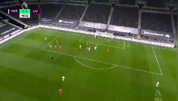 热刺|热刺1-3遭暴击!穆帅看到差距,赛季目标:争冠无力,争四吧