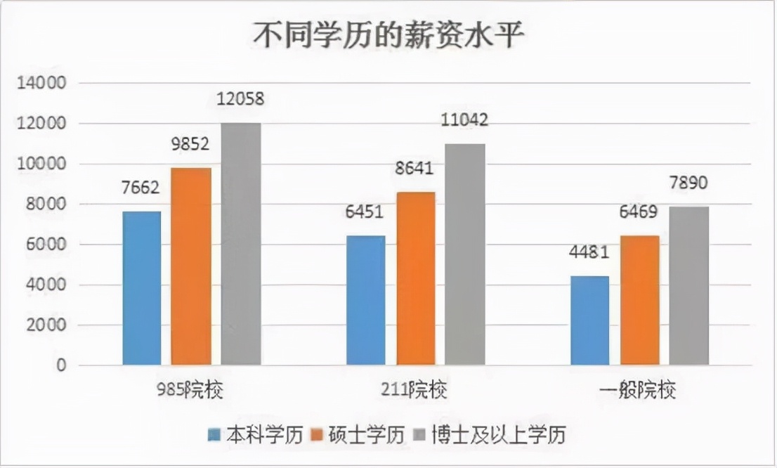 高校|网红侮辱清华北大上热搜，宣传读书无用的人，要为自己的无知买单