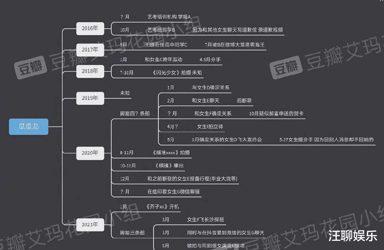 郝富申|郝富申发文道歉，但网友并不买账，时间管理大师二代目正式上线