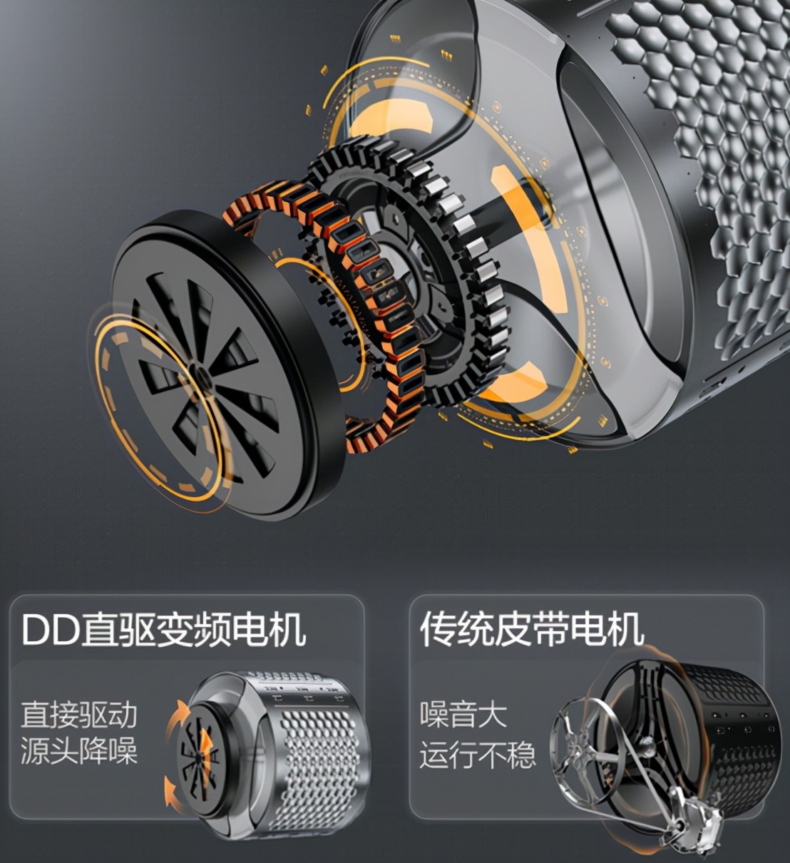 海爾智家|四重降噪技術(shù)，996上班族夜晚洗衣就用TCL P12-HDI洗衣機！