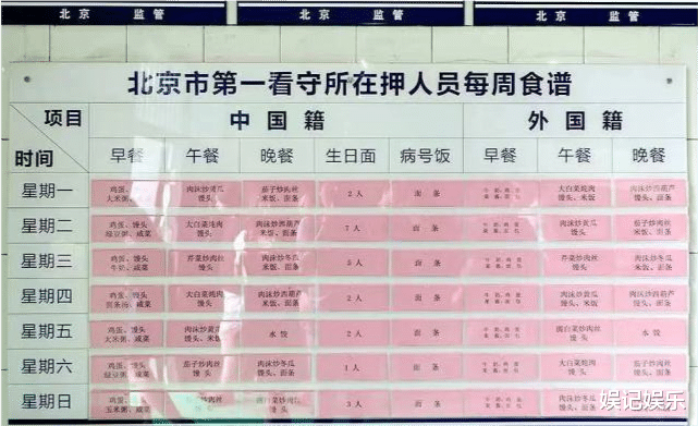 吴亦凡|吴亦凡对看守所餐具不满意？特供生活用品曝光，都美竹不用担心了