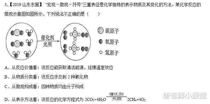 浙江大学|初中化学专题|质量守恒定律之模型图与计算