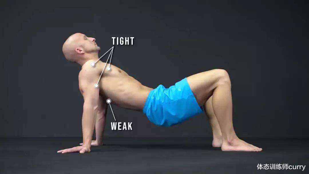 健身|一个日常“必练”却被大部分人都“忽视”的健身动作