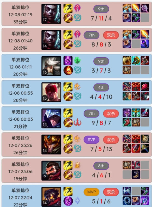 returnal|369真是“装疯卖傻”?离开TES后进化了,直接修改ID为36999