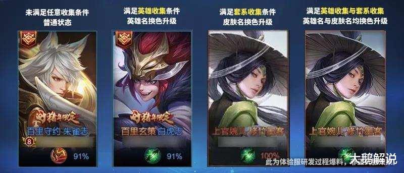 王者荣耀|神秘商店先别急，6折商店上架，全皮肤排面升级，夏洛特玩家笑了