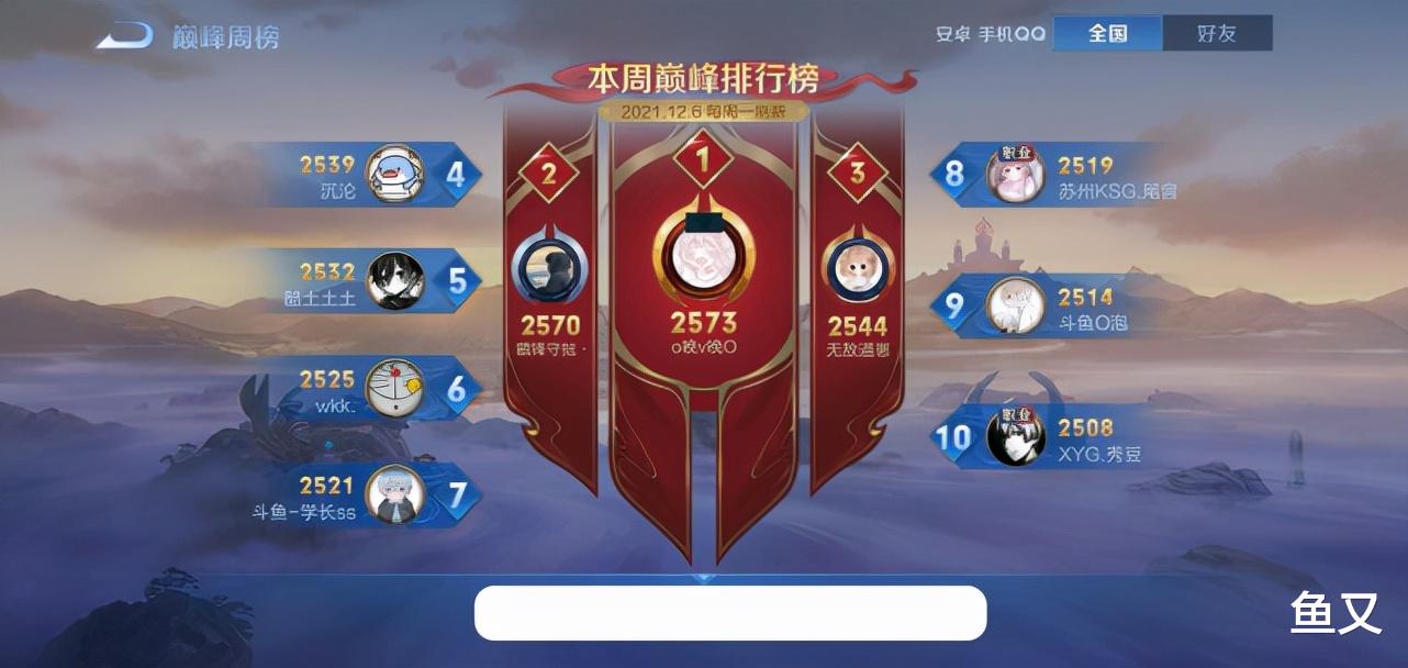 第一名|梦岚重回巅峰赛第一名,一晚连上一百多分,花海榜首的梦想破碎