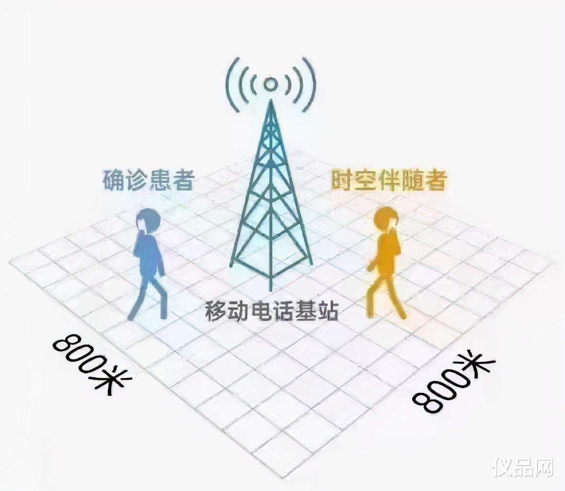 哆啦A夢|時空伴隨者像哆啦A夢？不要想太多，口罩的出生歷程你知道嗎？