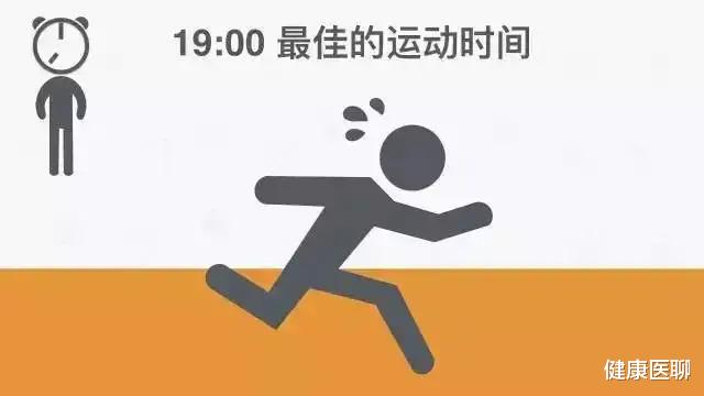 健康医聊 全球公认的最健康作息时间表，收藏照做！