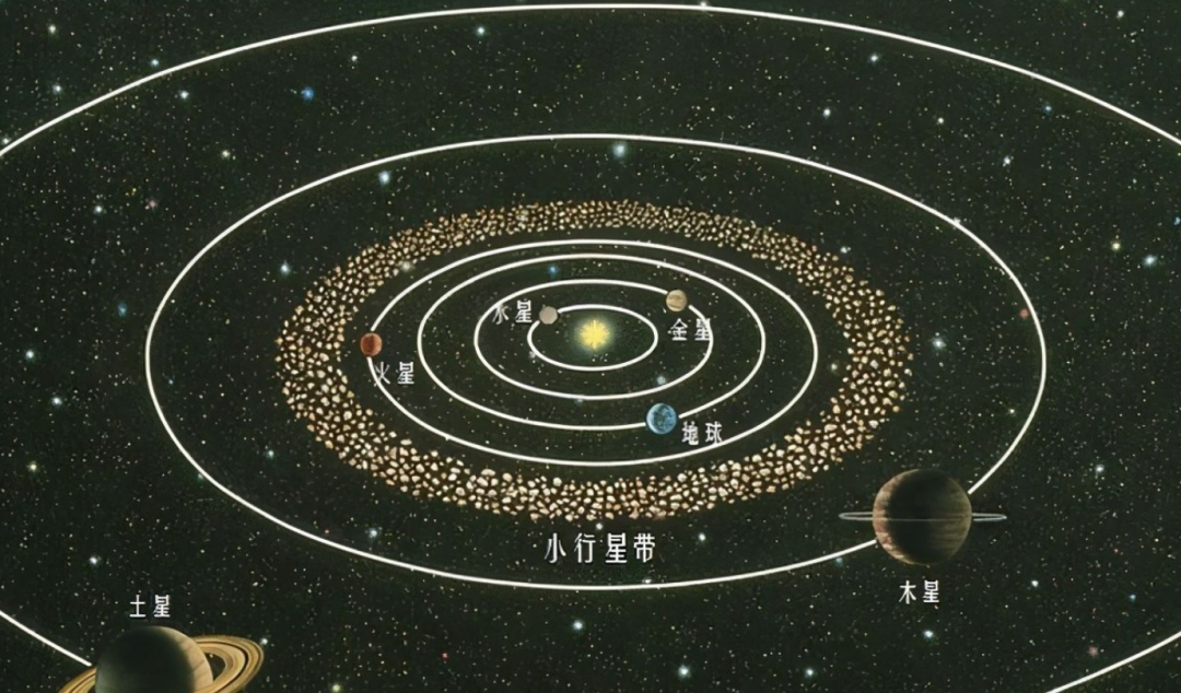 太阳系有4道“墙”,我们或许永远飞不出去,人类真的被圈养了?