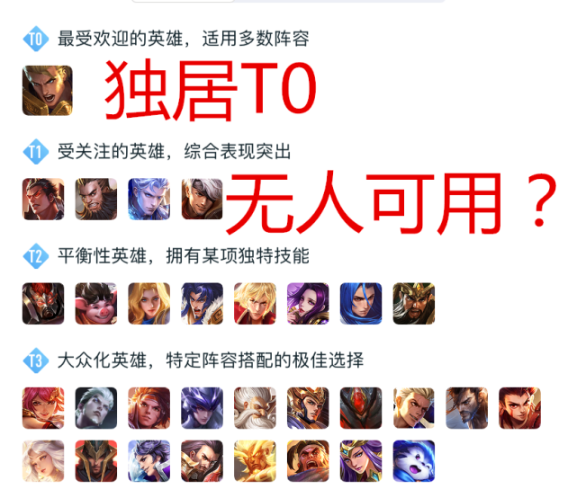 亚瑟|王者:S23赛季,对抗路亚瑟独居T0榜单,上单真的无人可用了?