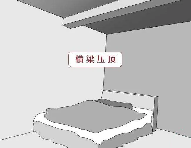 沙发|横梁压顶怎么办？一招教你化解！