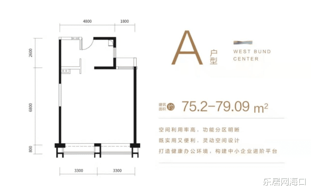 降准|楼盘测评：首付最低28万起 小成本投资选这里！
