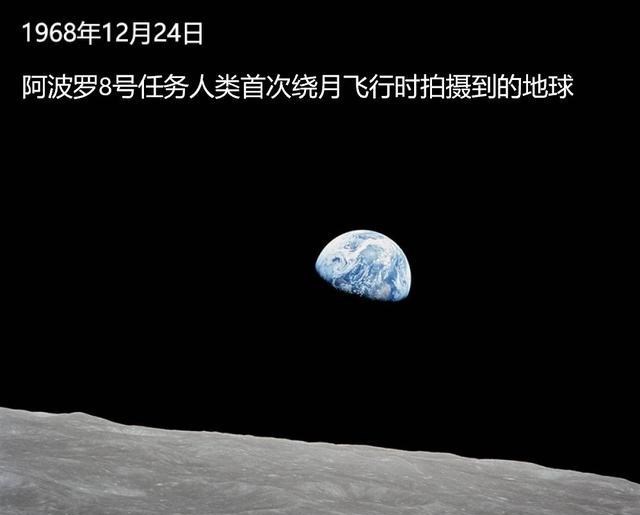  离开地球多远，才能知道地球是圆的，多远可以看到完整的地球？