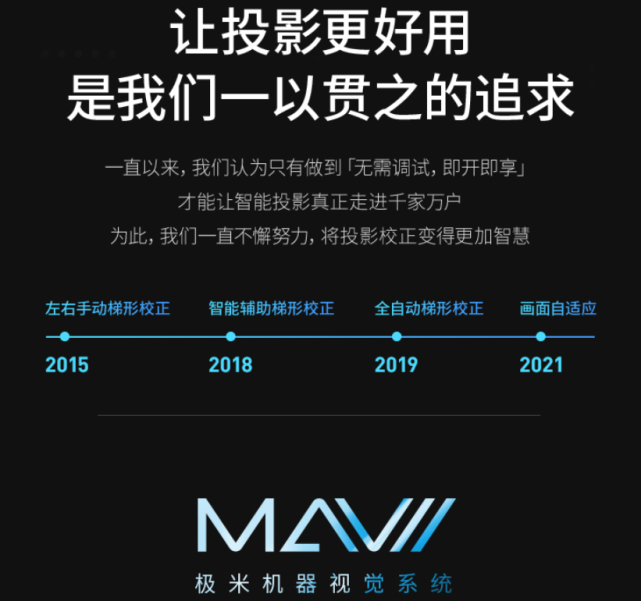 家装笔记 极米H3S：双十一京东投影机预售排名第一