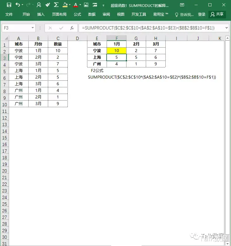 |超级函数！SUMPRODUCT的解释及应用实例