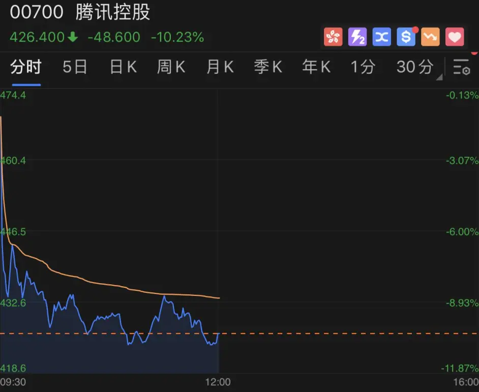 原神|游戏真的怕了？原神、王者都在卖力宣传文化输出，到底想传达什么？