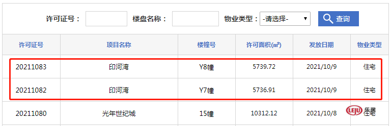 重庆|拿证速递|包河区融创滨湖湾72套房源取得预售证 均价25750元/㎡