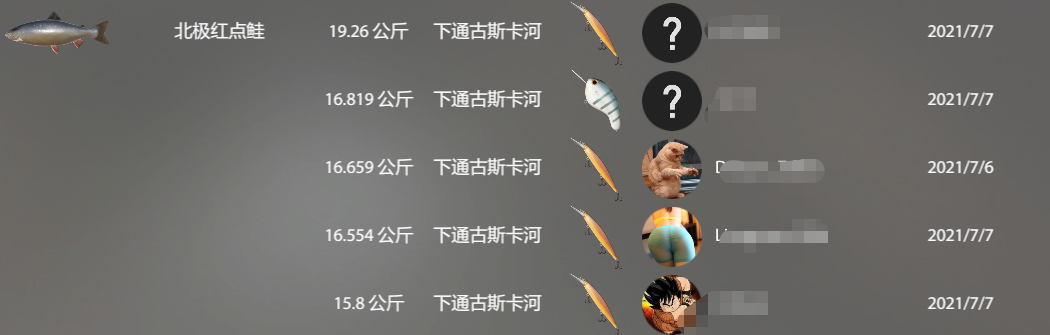 北极|俄罗斯钓鱼4 丨30图，拖钓这个饵-S003不错，周榜第一北极同款