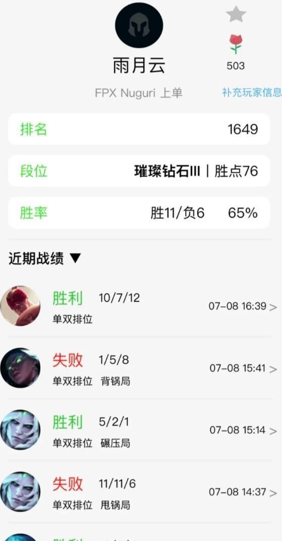 桃小菁的|RNG和FPX同时提拔二队上单！Nuguri一场失误即将沦为替补