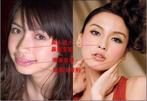 豆瓣|堪称变脸！那些整容越整越不好看的女明星，为何一直不承认整容