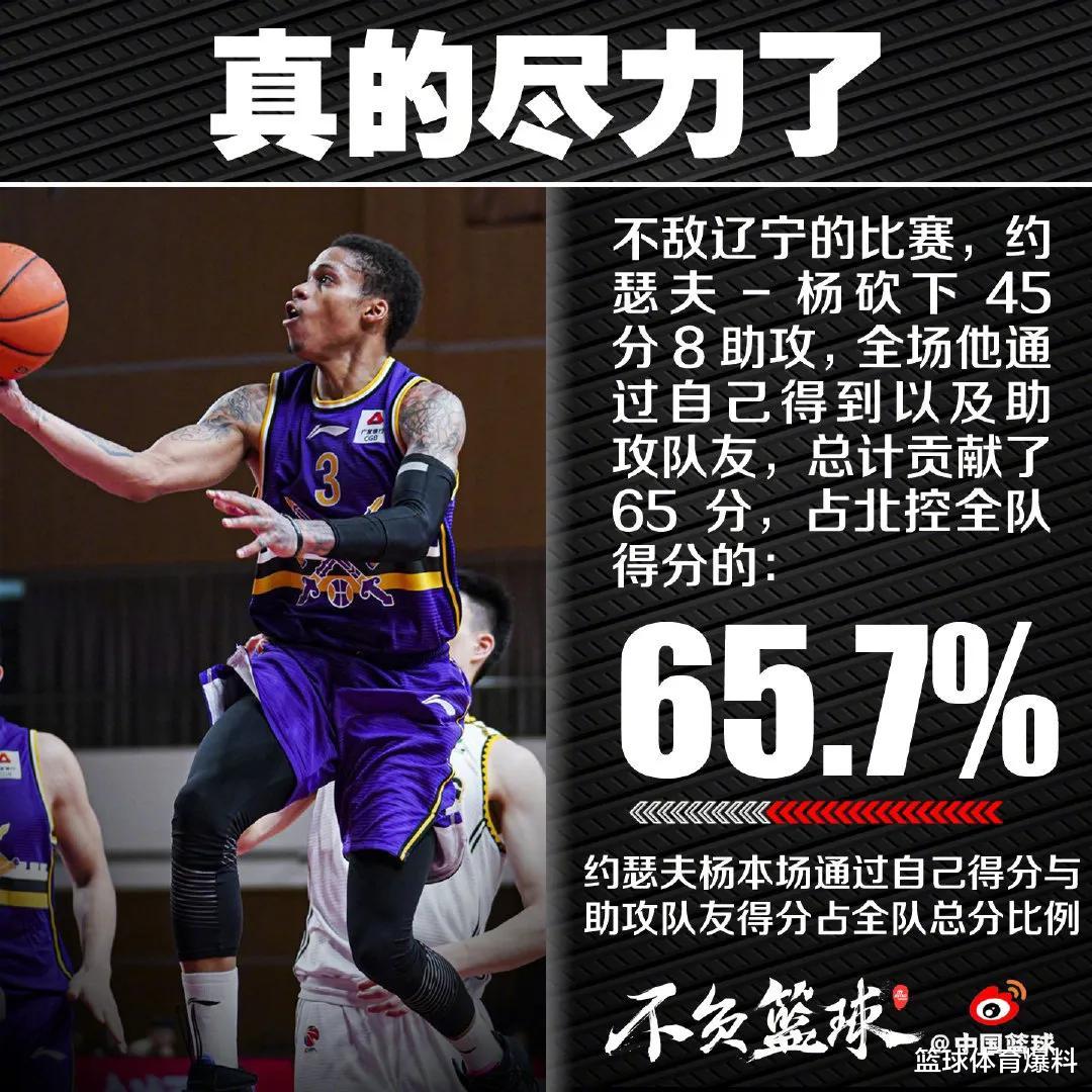 火箭队|CBA三消息：赵继伟顶薪留队，首钢签约三双王，老哈联手约瑟夫·杨