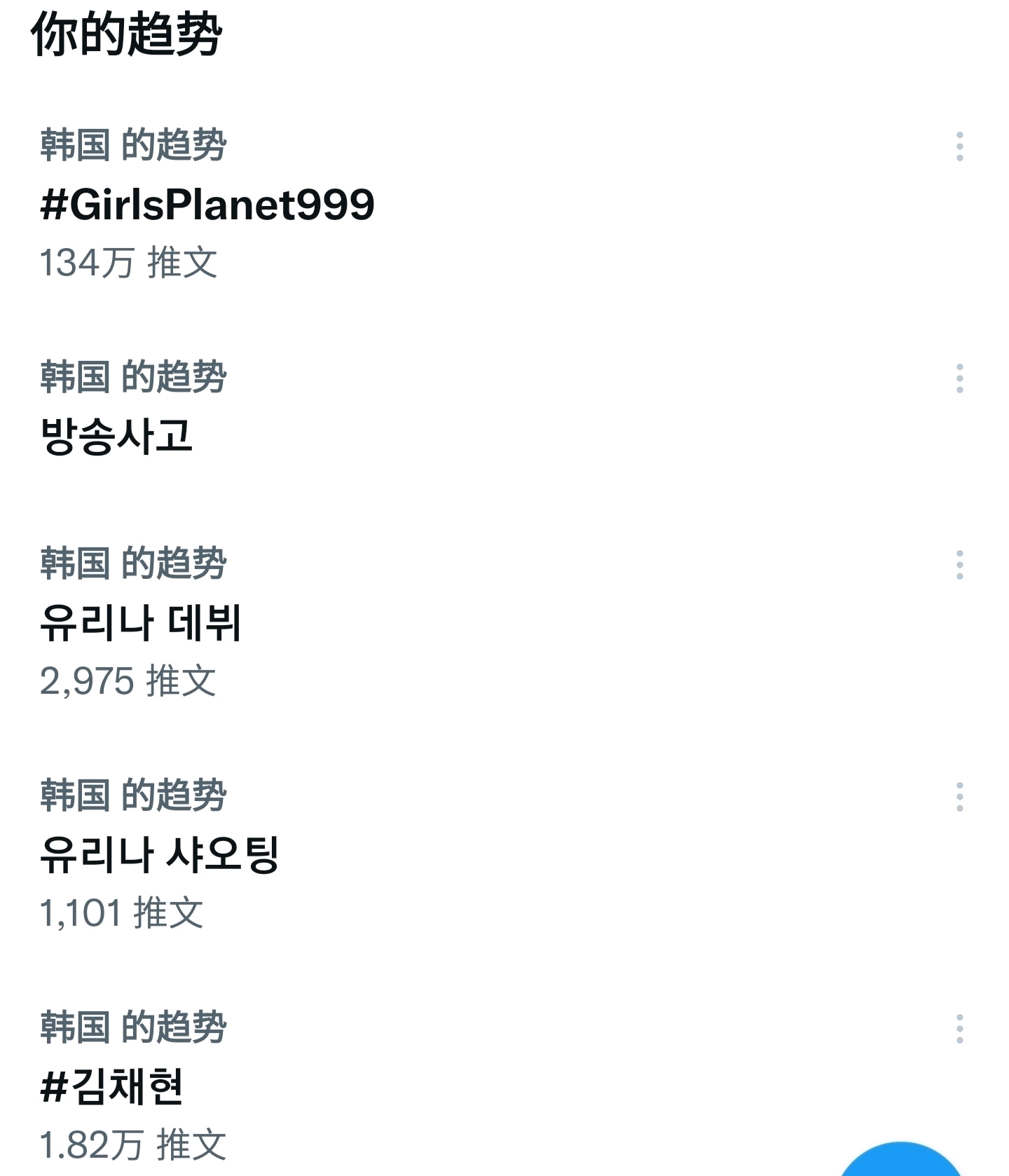 IMAX|GP999韩网友热议出道名单：“休宁怎么能第二，还是沾上中国人”