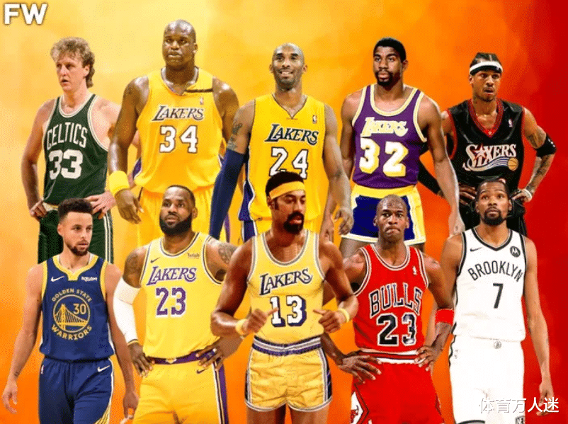 勒布朗·詹姆斯|NBA历史十大最有天赋的球星，詹姆斯、库里、杜兰特均进前五，引巨大争议