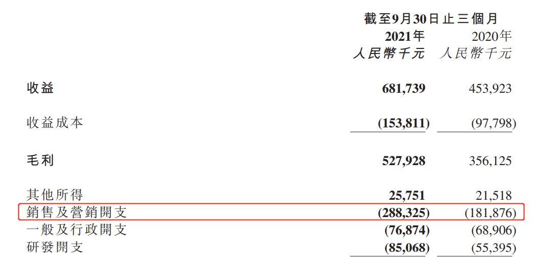 招聘|互联网招聘战事升级，猎聘净利润却激增125%，你用过吗？