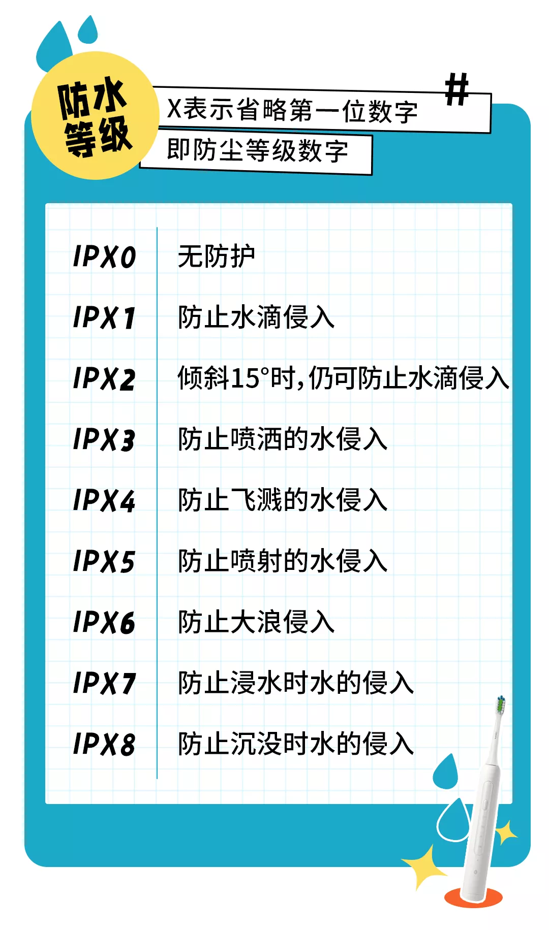 洗衣机|把说明书扔了，我为此痛失600块