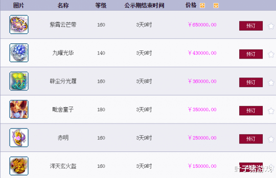 梦幻西游|梦幻西游珍宝阁文哥大量硬件上架，玩家出291专用神链可排第几？