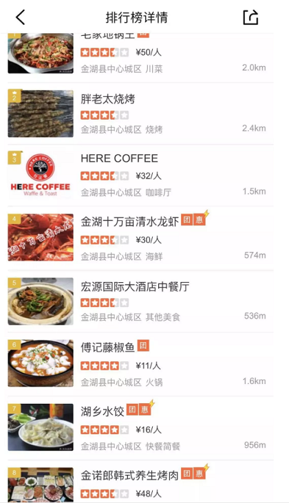 今日车讯 如果想做项目加盟不妨尝试麦堡王这个藏在县城的万亿生