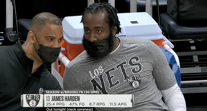 股價(jià)|殘陣籃網(wǎng)被聯(lián)盟第一打爆！單節(jié)狂輸21分，哈登場(chǎng)邊觀戰(zhàn)