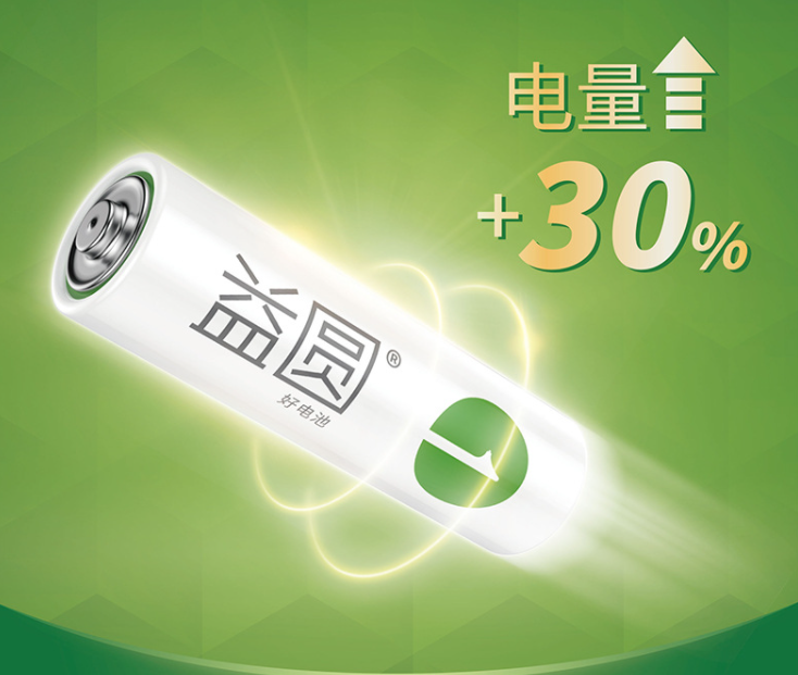 建议男人：若零花钱充足，这几种“黑科技”小物要拿下，虽便宜但巨好用！