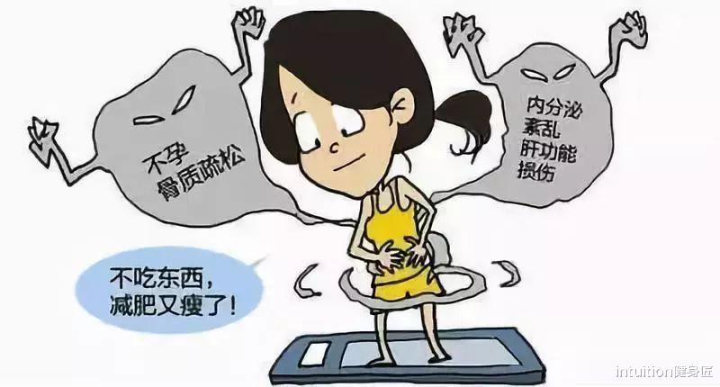 运动|想减20斤需要多久？韩国姑娘用了5年！走了多次弯路后终于成功了